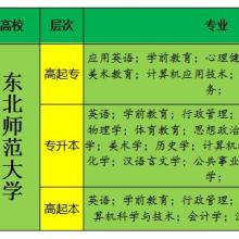 沈陽(yáng)市沈北新區(qū)學(xué)爾達(dá)教育咨詢服務(wù)工作室 專業(yè)教育咨詢，助力學(xué)業(yè)與成長(zhǎng)