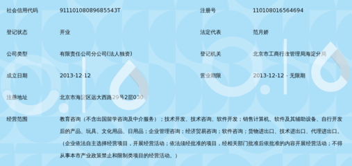 北京市七田真教育咨詢海淀分公司 專業(yè)教育咨詢，助力海淀學子全面成長