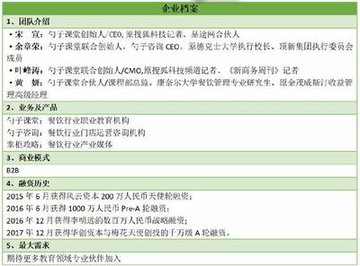 從知識平臺到賦能引擎 勺子課堂如何借“企業(yè)號”激活餐飲企業(yè)內(nèi)訓剛需